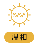 温和